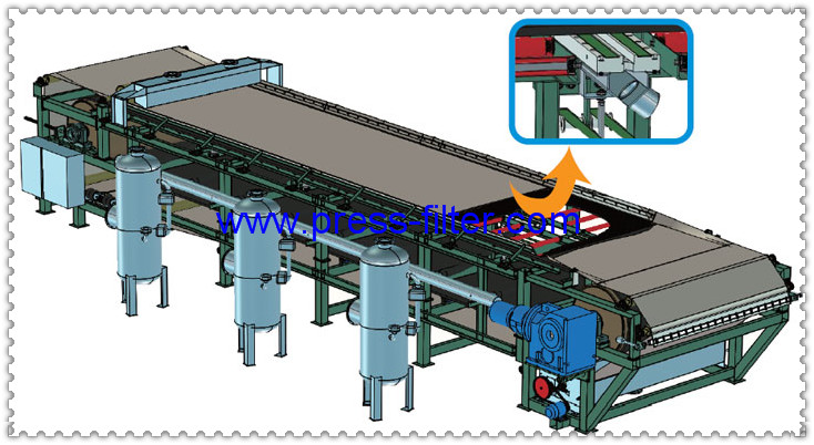 vacuum belt filter