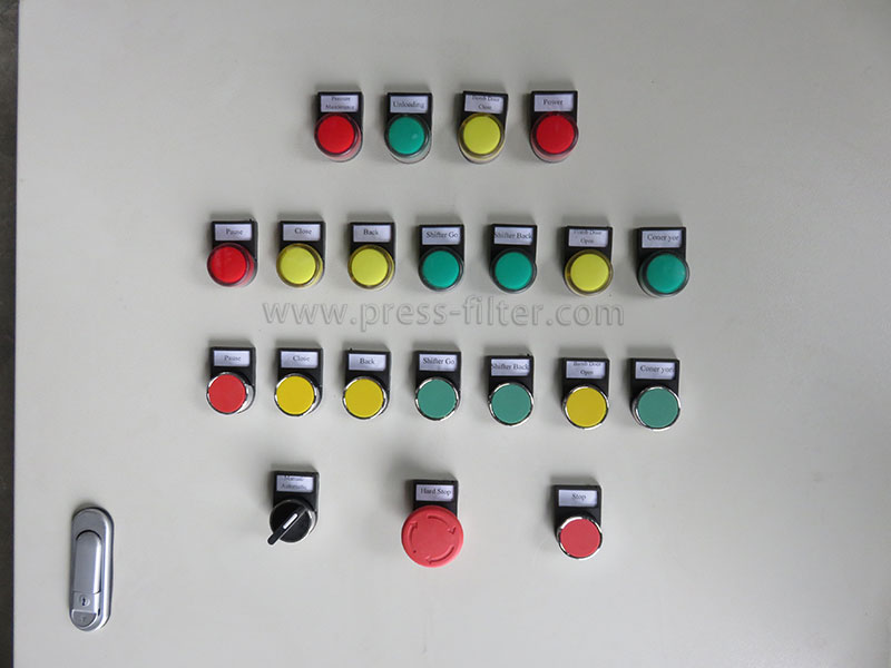 Control cabinet
