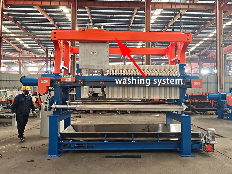 washing syetem