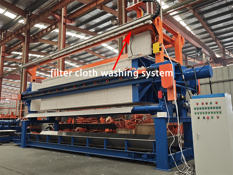 filter cloth washing system